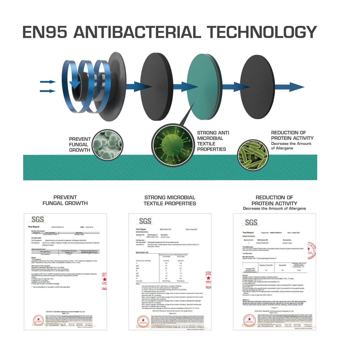 EC19B Bed Vacuum Cleaner