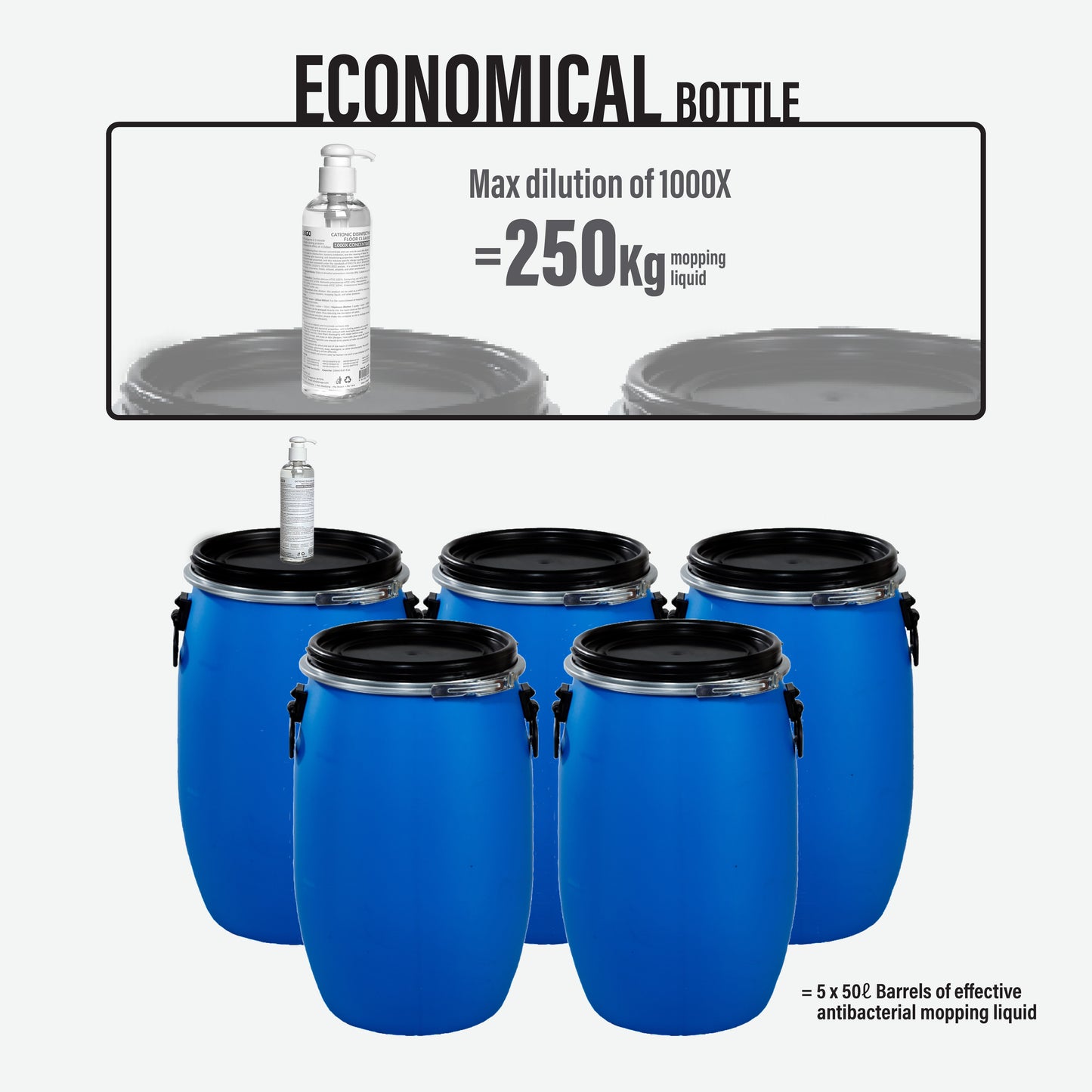 Floor Cleanser 1000x Concentrate