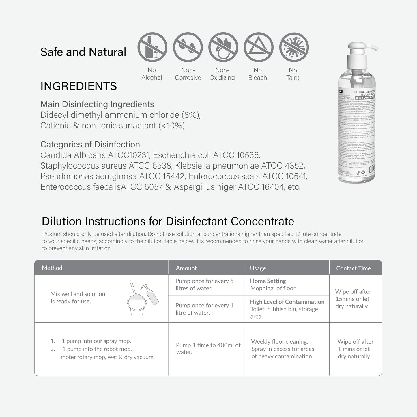 Floor Cleanser 1000x Concentrate