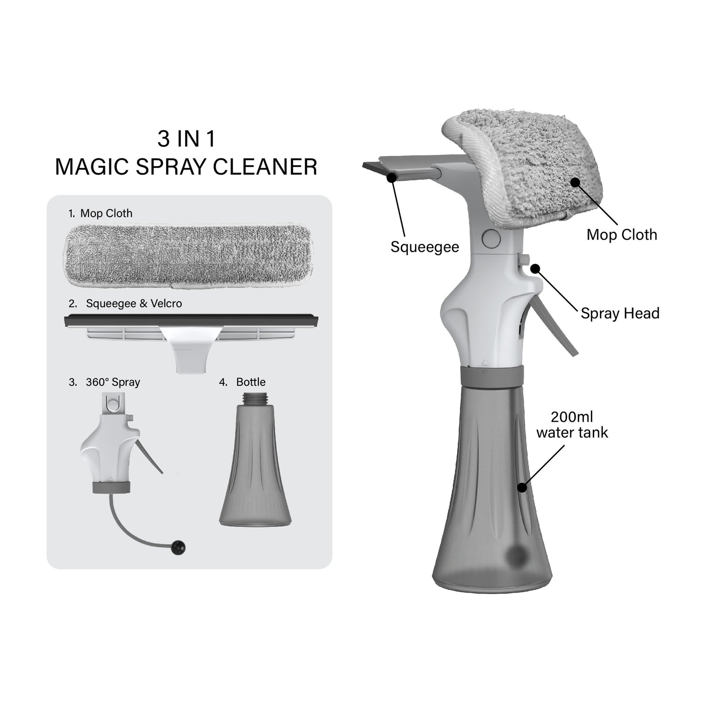 EM11 Magic Spray Cleaner