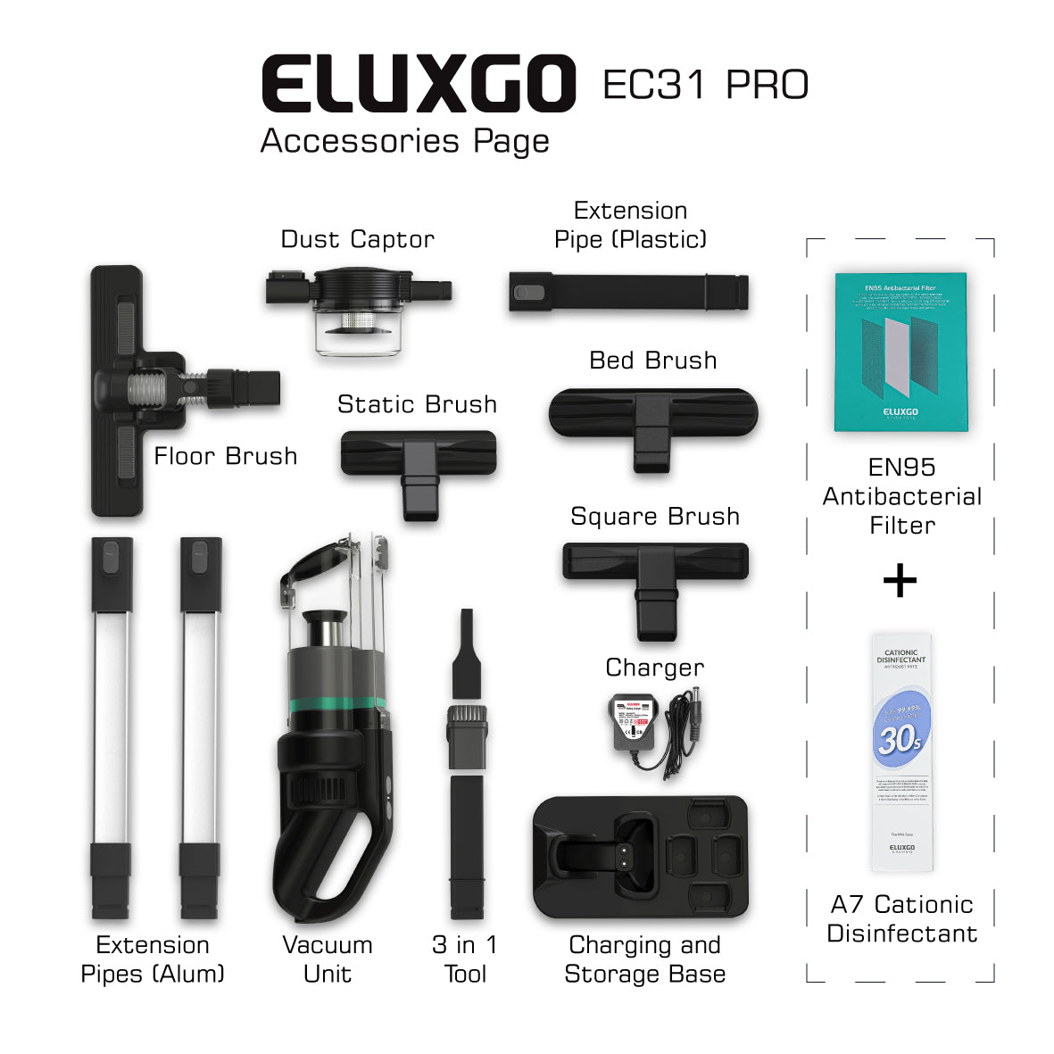 EC31 PRO + EM10 Bundle